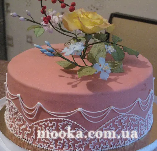 Мастика. Срочно нужна помощь