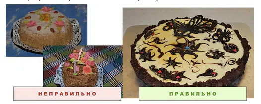 Як фотографувати їжу