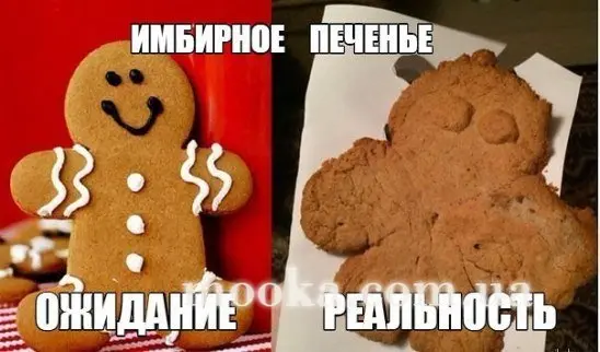 Печем рождественские пряники