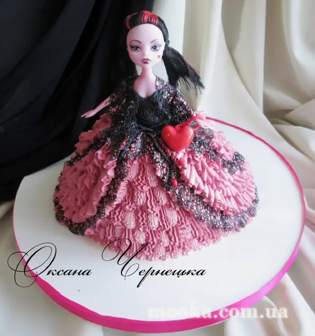 Воланы, оборки, рюши из крема