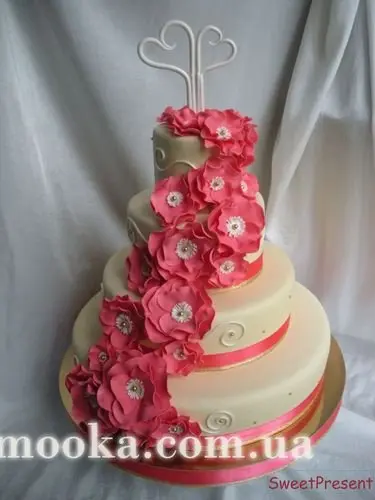 Торты от SweetPresent
