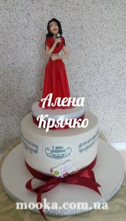 Кондитерские курсы, обучающие мастера. Объявления. Отзывы