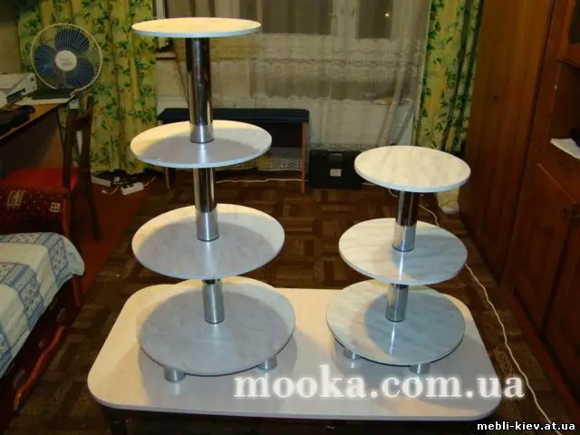 Подставки под торт