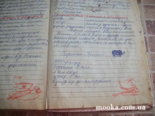 Сырники