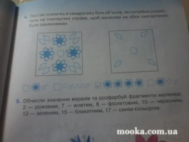 Все про наших дітей