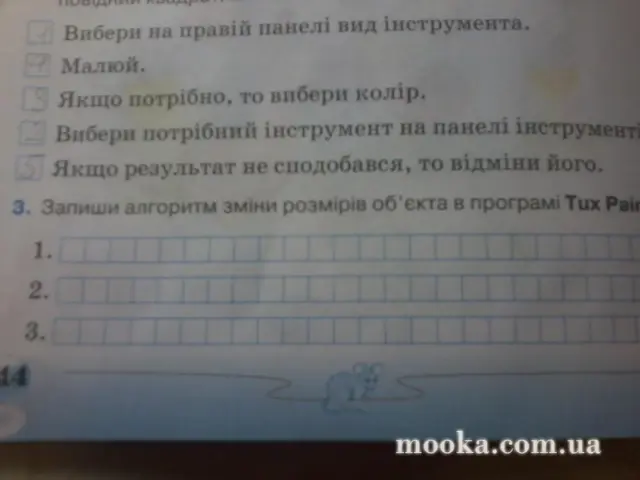 Все про наших дітей