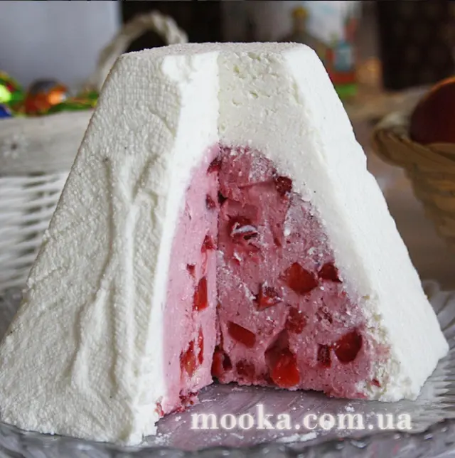 Великодні  клопоти