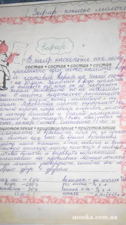 Папошник (он же кулич, он же паска)