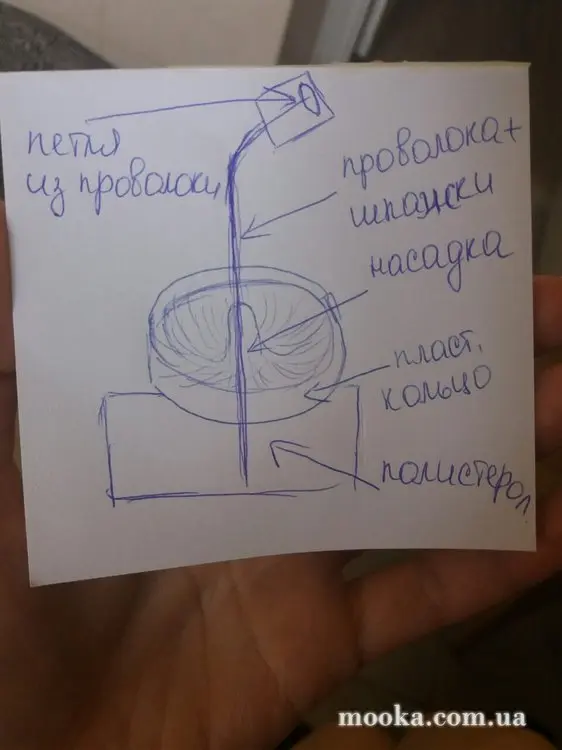 Карамель для декора. Альтернатива изомальту