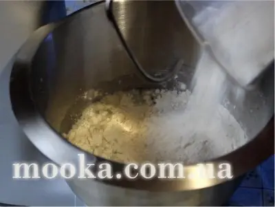 Тесто классическое для пиццы