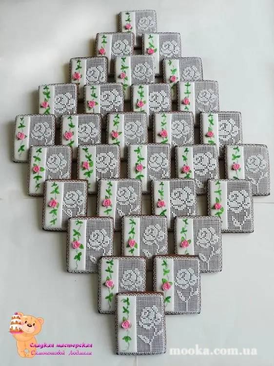 Украшаем пряники и печенье