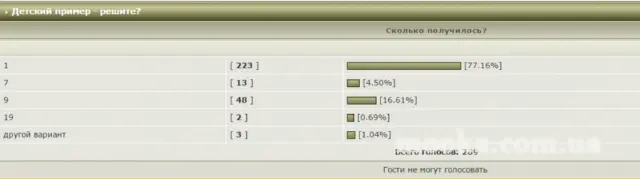 Кухонні посиденьки (балачки)