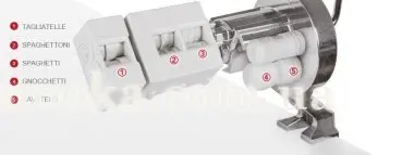 Итальянские штучки для кухни + Закупки в интернет-магазине Tchibo