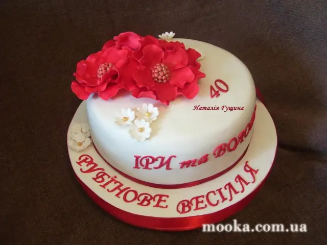 Тортики от Pygovki