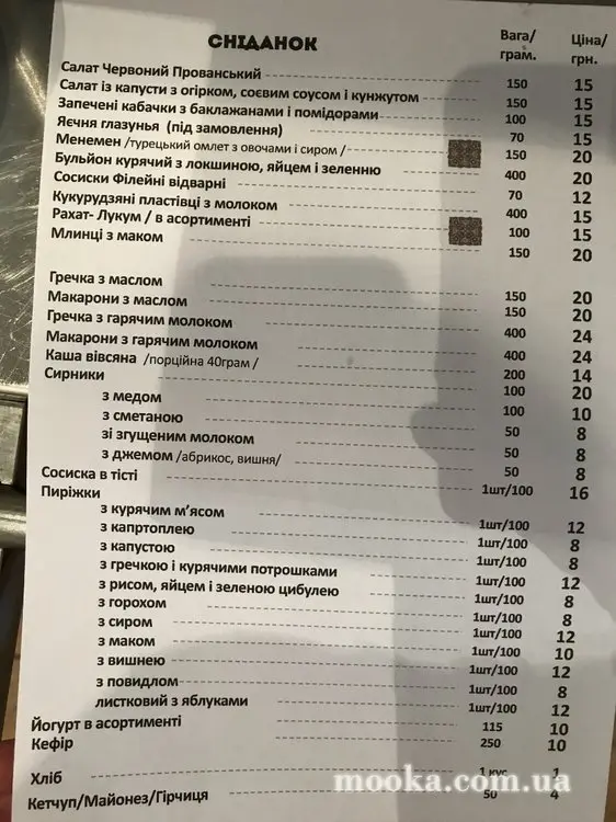Отпуск. И это все о нем