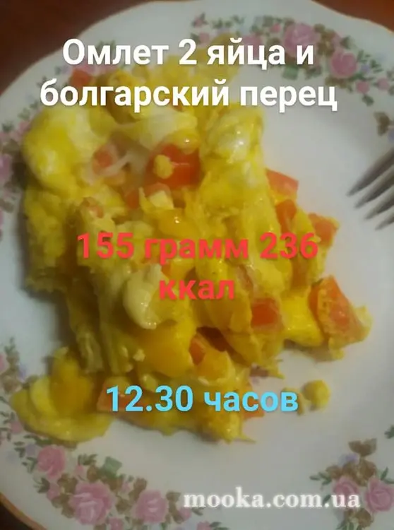 Ми будемо стрункими!