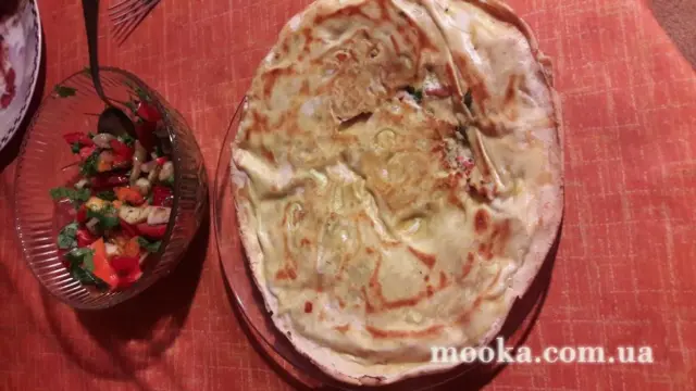 Піццепічки. Вибір моделі