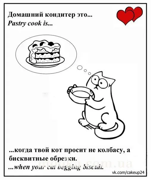 Работа кондитера в картинках и стихах