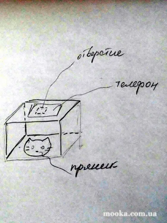 Украшаем пряники и печенье