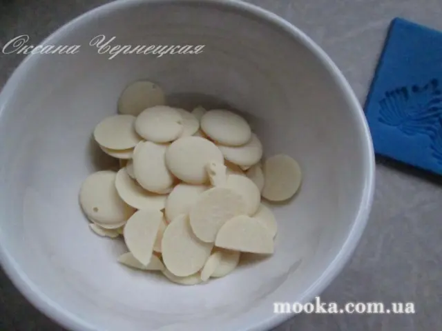 Глазури, помадки. Помощь. Рецепты со сторонних ресурсов