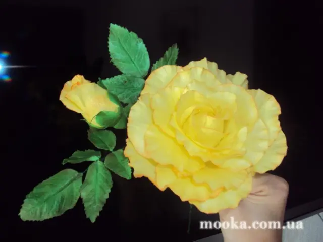 Кондитерские курсы, обучающие мастера. Объявления. Отзывы