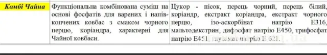 Ветчина свиная "Мраморная"