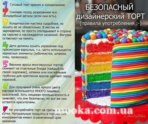 Как начинали и как  работается на заказ