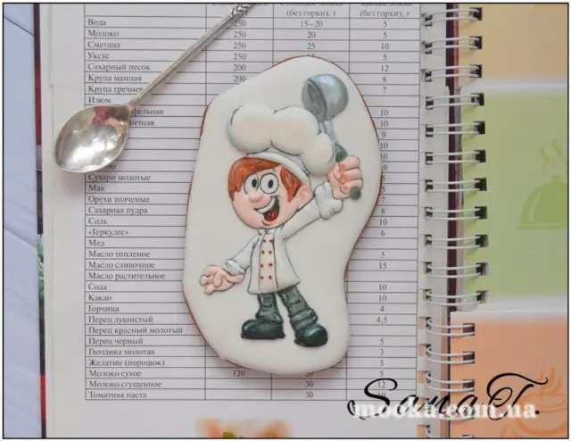 Украшаем пряники и печенье
