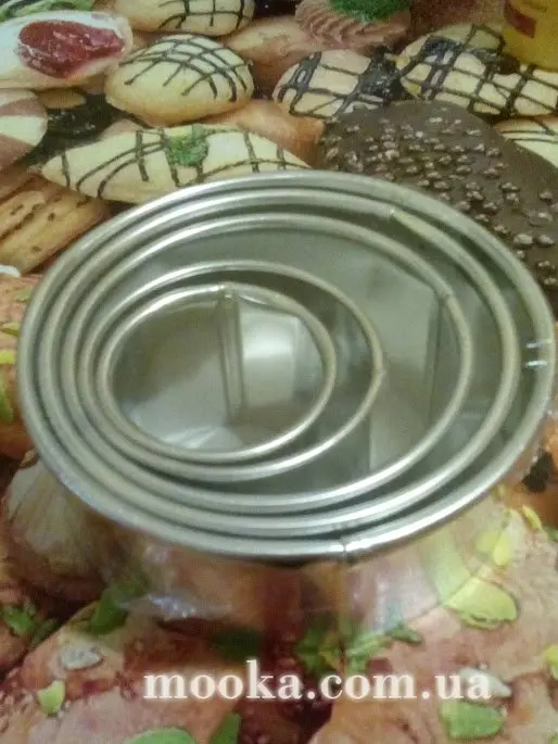 Кухонные гаджеты