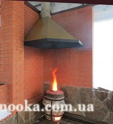 Шашлыки любят все!  Тандыр - изюминка Вашего дома!!!