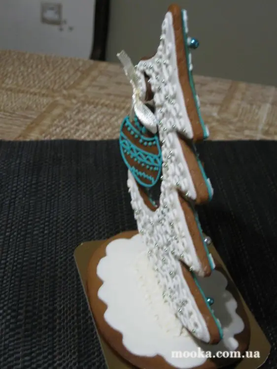 Украшаем пряники и печенье