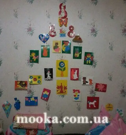Моя новорічна ялинка