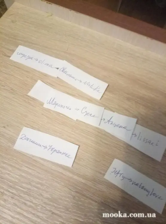 Новий рік на форумі. Гра-лотерея. Усі 4 сезони