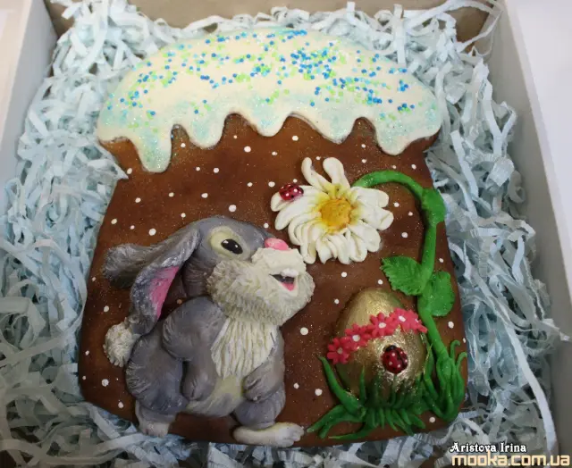Украшаем пряники и печенье