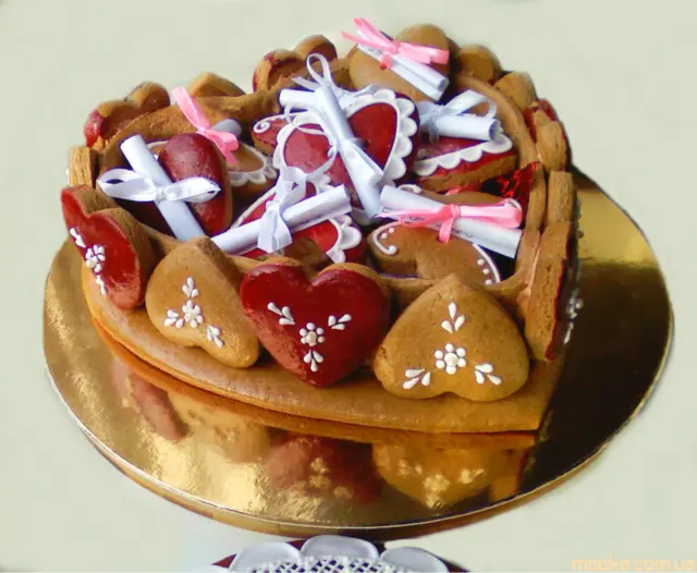 Украшаем пряники и печенье