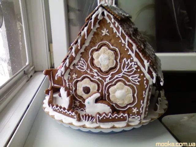 Украшаем пряники и печенье