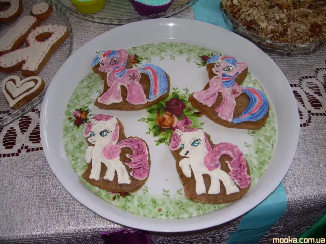 Украшаем пряники и печенье