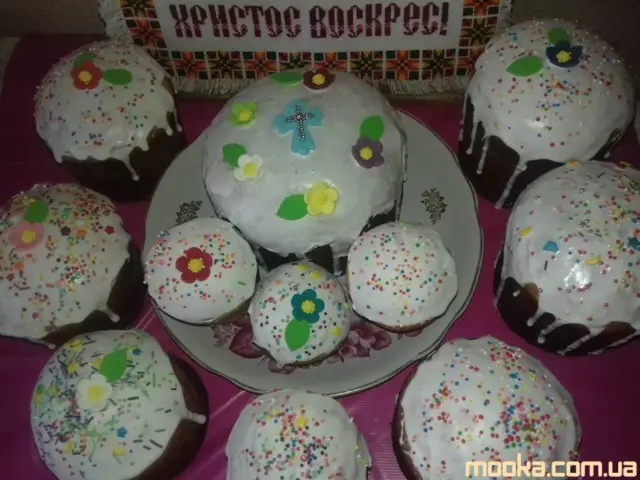 Великодні клопоти