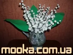 Кондитерские курсы, обучающие мастера. Объявления. Отзывы