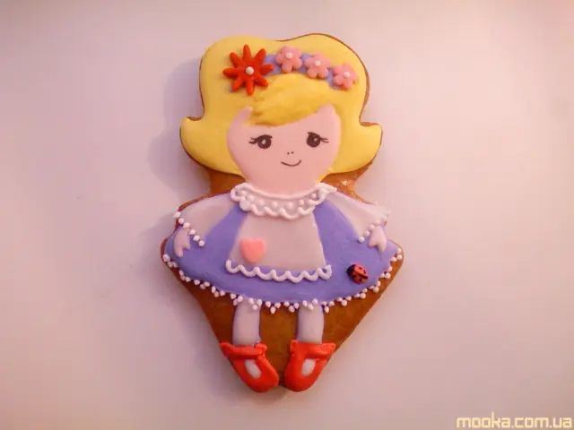 Украшаем пряники и печенье