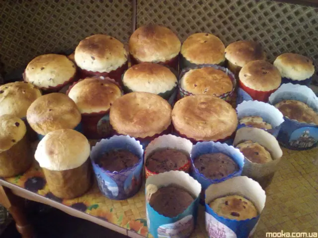 Великодні клопоти