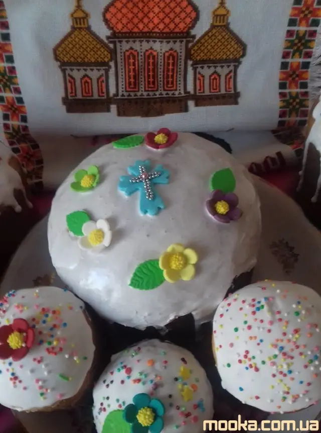 Великодні клопоти