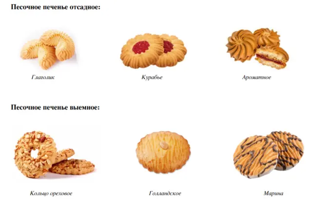 Классификация печенья и советы технолога