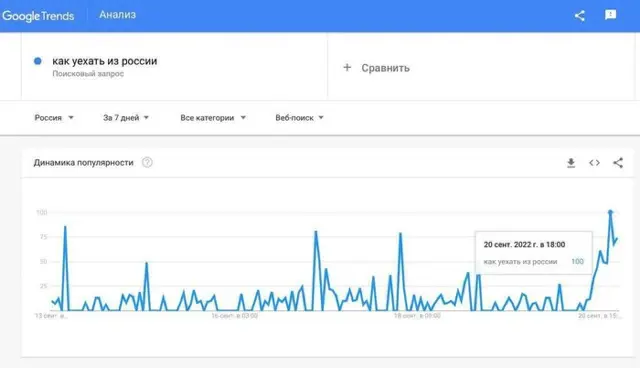 росія напала на Украіну. Війна. россия напала на Украину. Война. путин будь ты проклят!