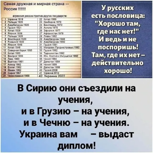 росія напала на Украіну. Війна. россия напала на Украину. Война. путин будь ты проклят!