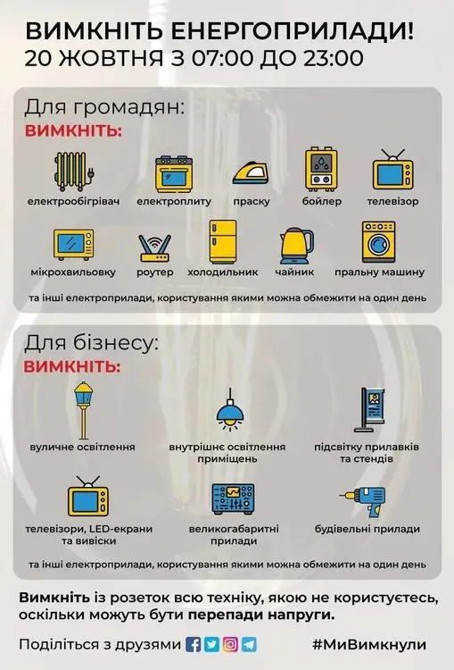 Допоможи енергетикам!