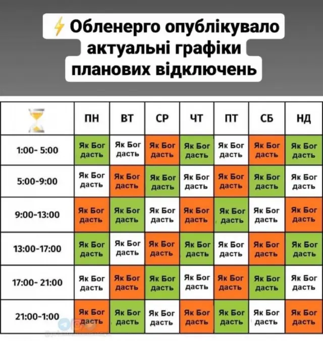 Кухонні посиденьки (балачки)