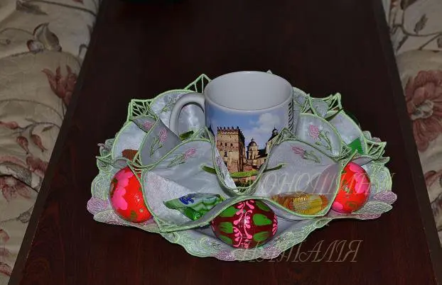 Великодні клопоти