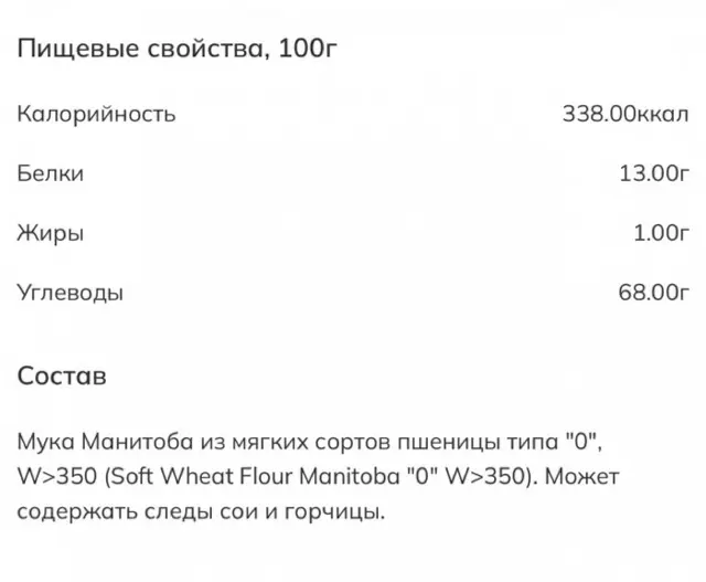 Тісто для піци Пітера Рейнхарта