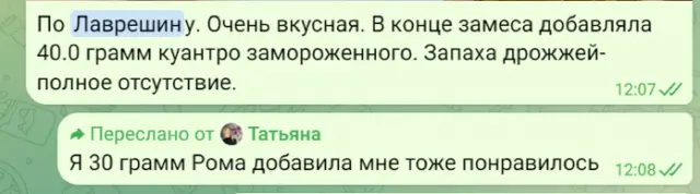 Папушник. Український Панеттоне